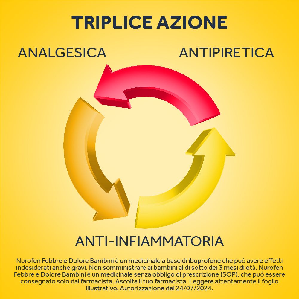 Nurofen Febbre e Dolore Bambini 100mg/5ml sospensione orale gusto arancia senza zucchero con siringa