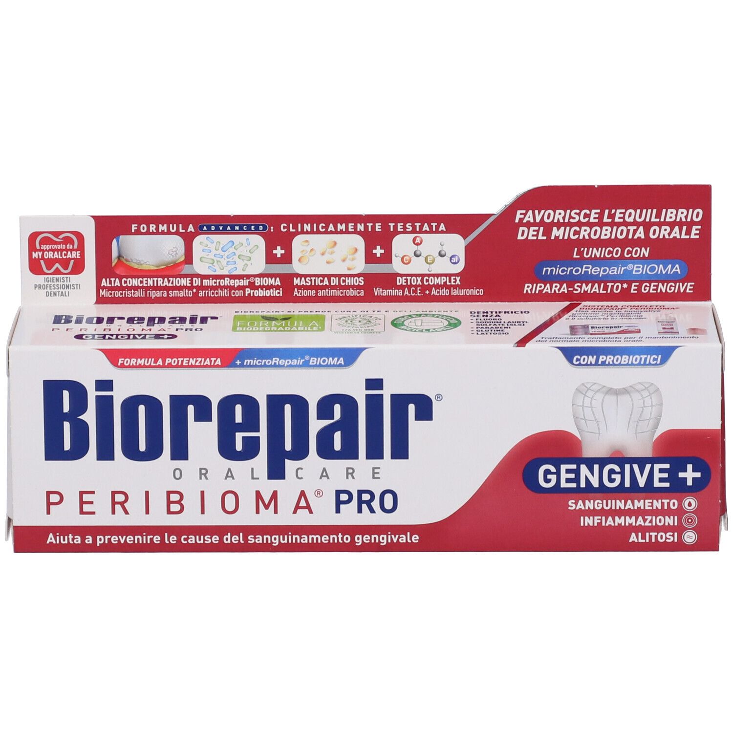 Biorepair® Peribioma®