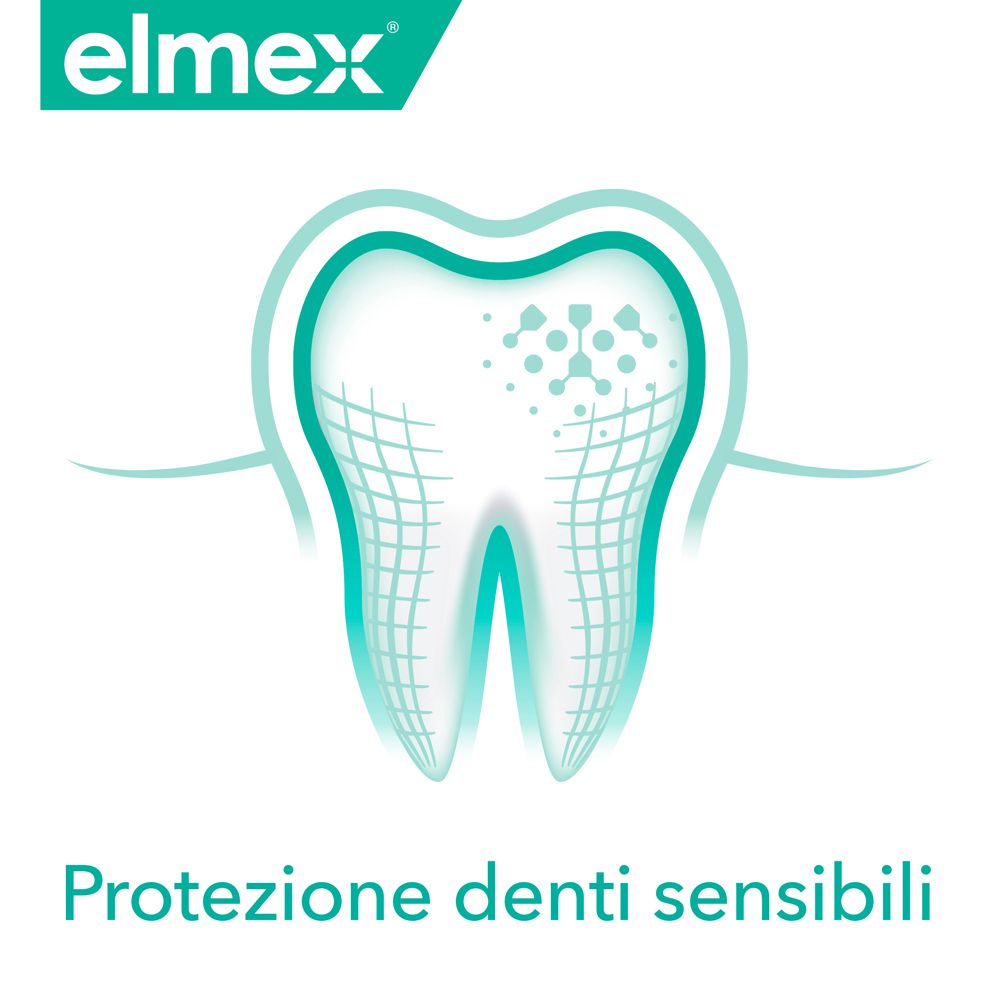 elmex® Dentifricio Sensitive Denti Sensibili 2x75 ml