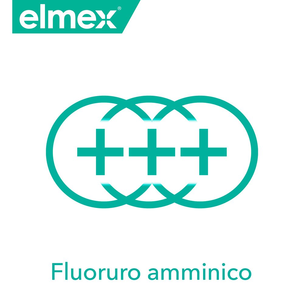 elmex® Dentifricio Sensitive Denti Sensibili 2x75 ml