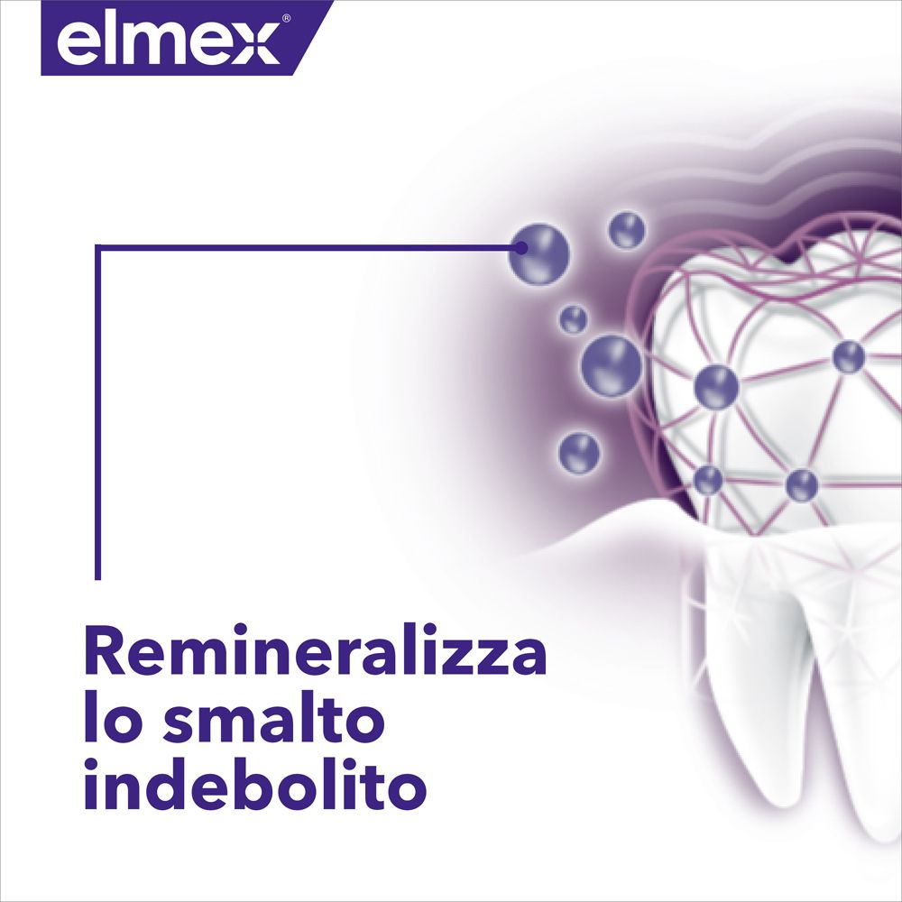 Elmex Dentifricio Optismalto Professional